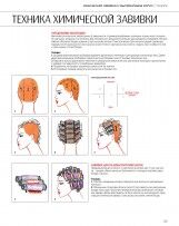 Журнал PERM&STRAIGHT «Хімічна завивка і випрямлення волосся» в Iprof.pro